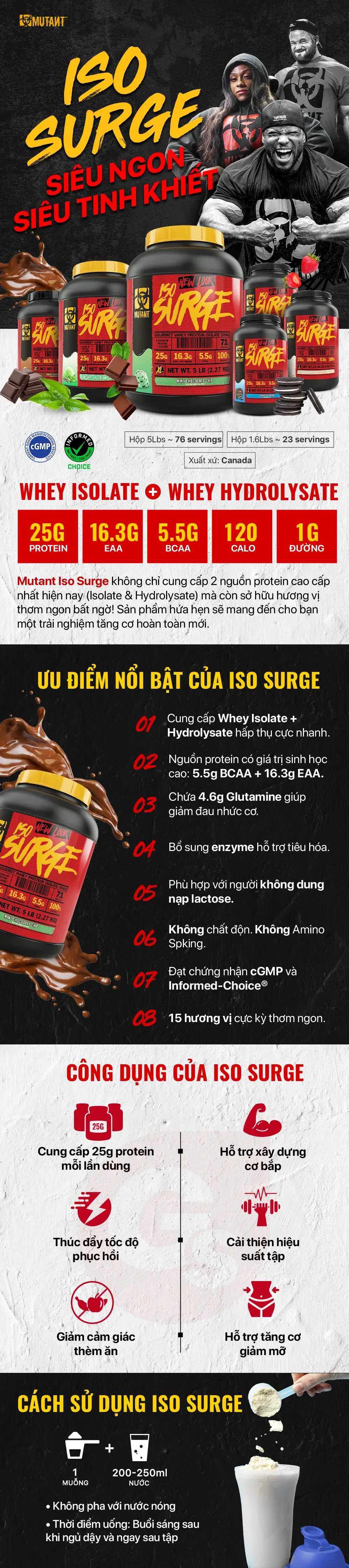 mutant-iso-surge-phat-trien-co-bap-whey-protein-gymstore