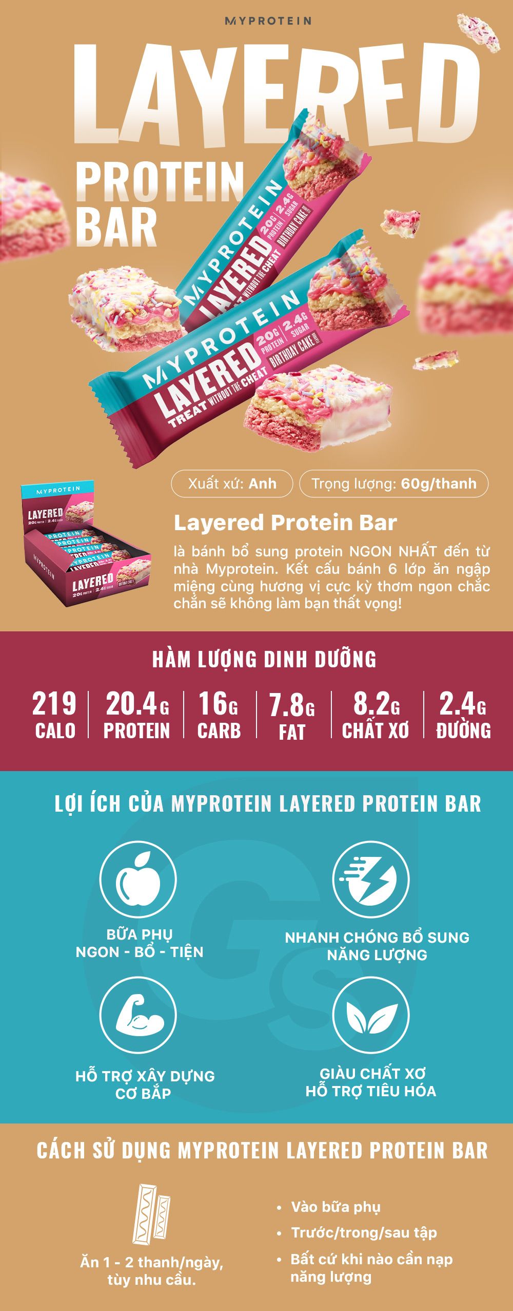 myprotein-layered-protein-bar-gymstore