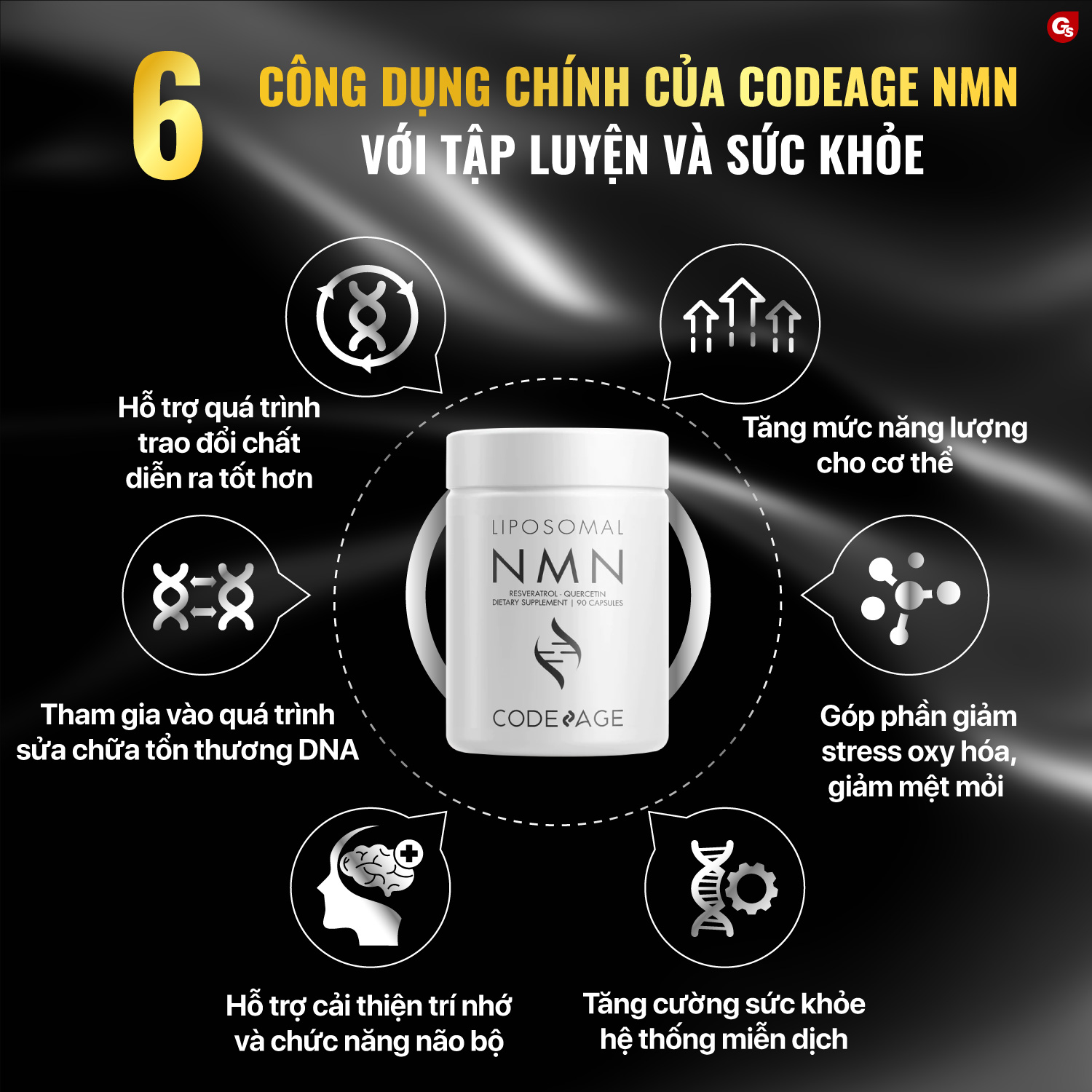 cong-dung-cua-codeage-nmn
