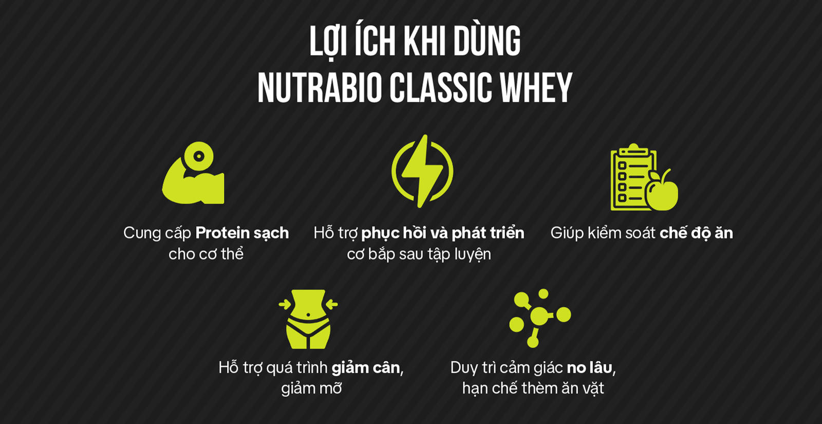 Nutrabio Classic Whey Lợi Ích