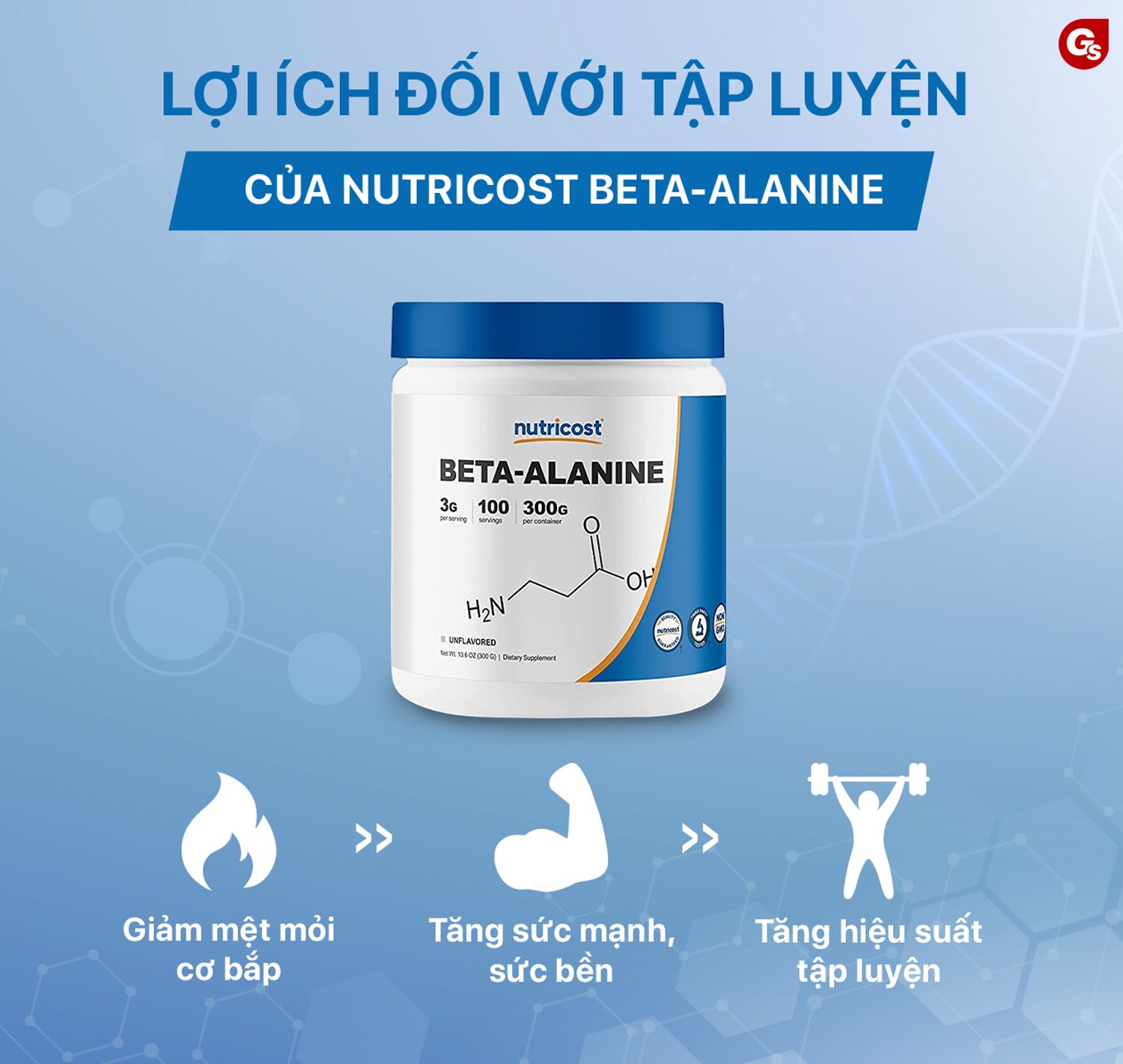 nutricost-beta-alanine-tang-hieu-suat-tap-luyen-gymstore-2