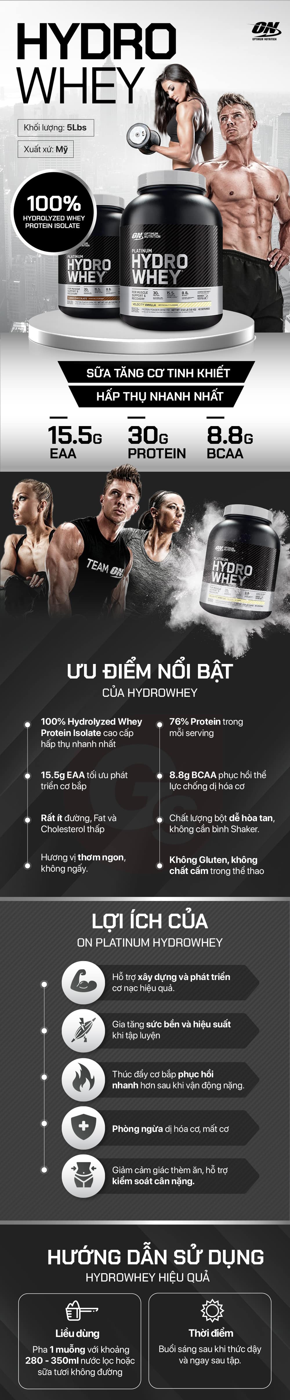 on-hydrowhey