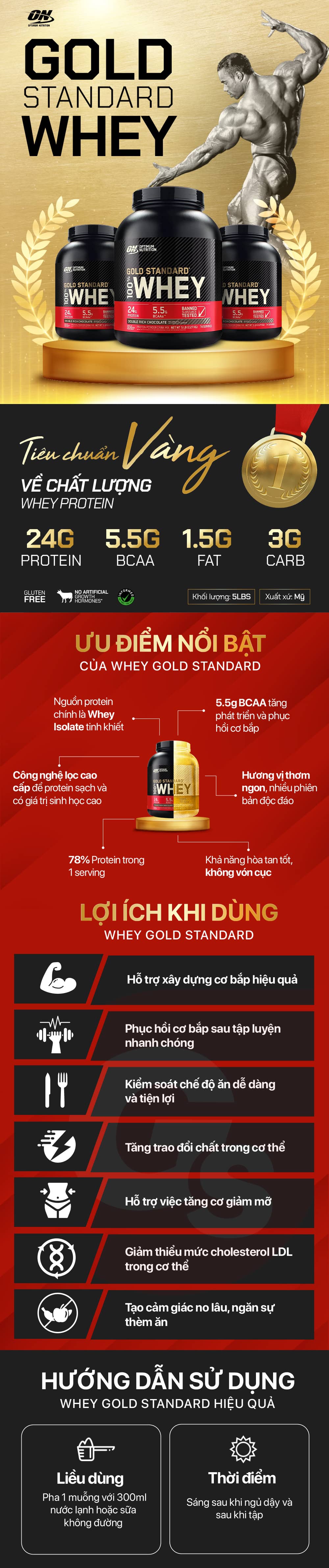 on-whey-gold-standard