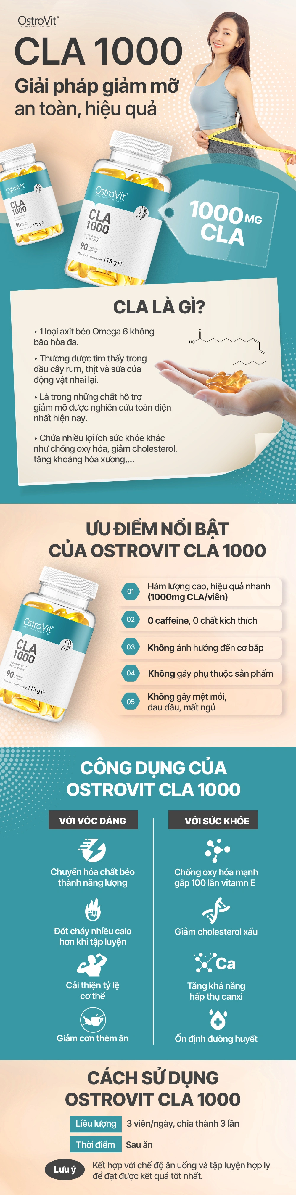 ostrovit-cla-1000mg-90-vien-fat-burner-gymstore