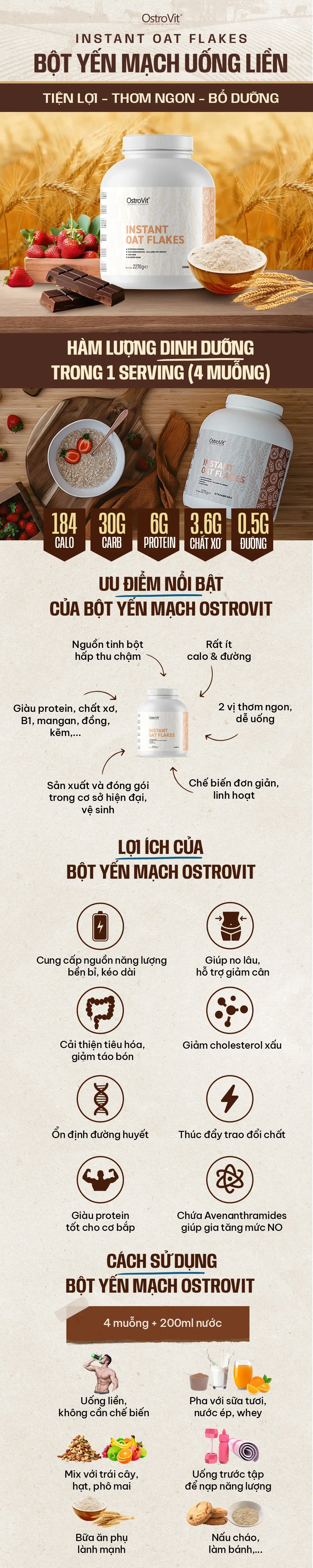 ostrovit-instant-oat-flakes-bot-yen-mach-uong-lien-gymstore