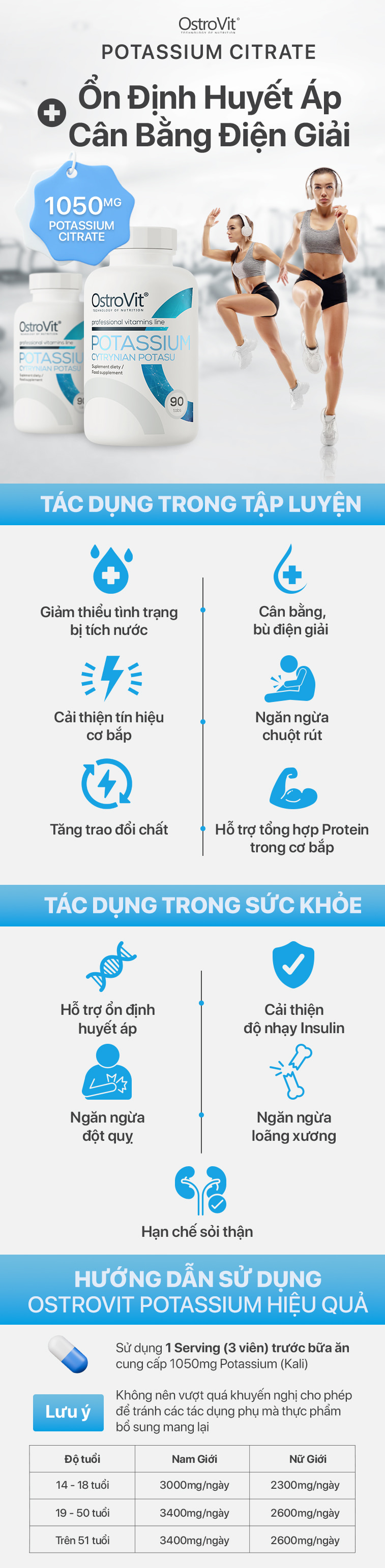 ostrovit-potassium-gymstore