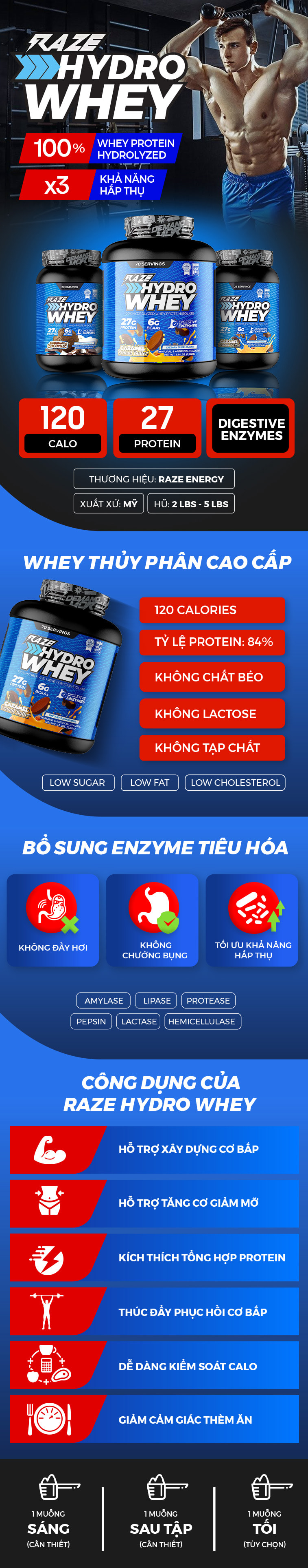 repp-raze-hydro-whey