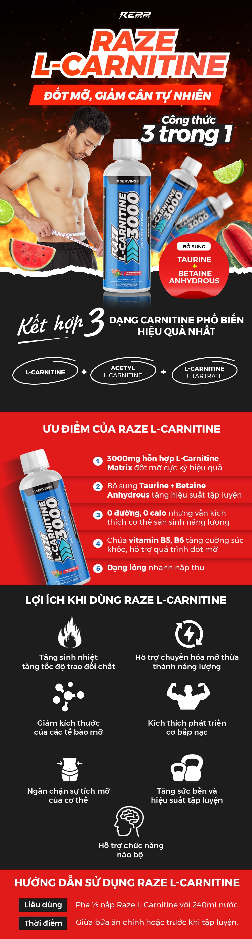 repp-raze-l-carnitine