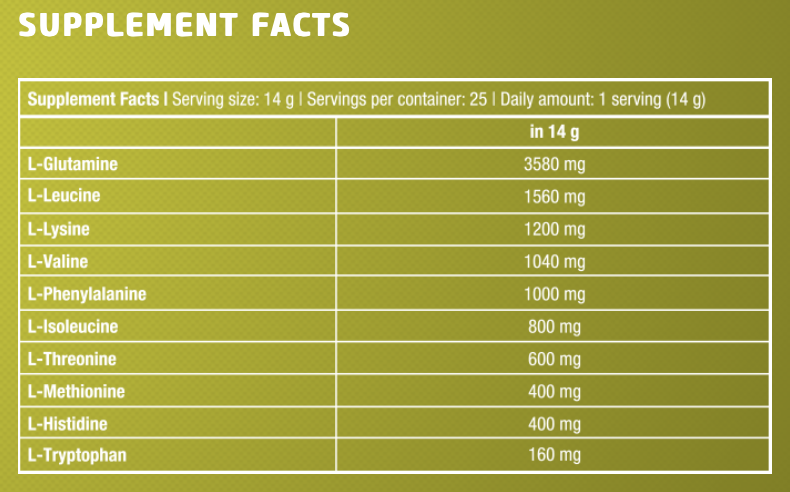 EAA-Zero-Nutriton-facts-gymstore-1