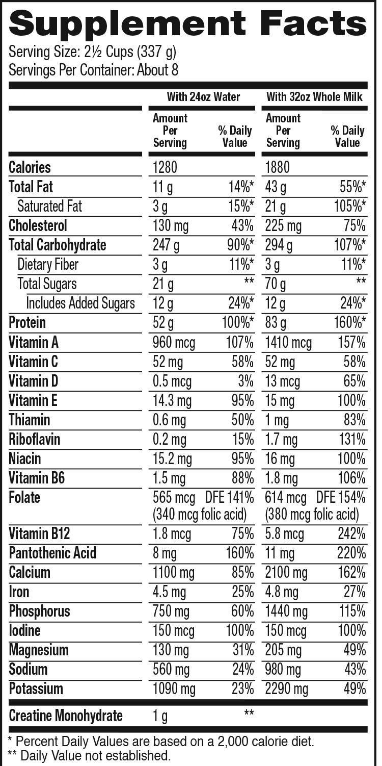 Super-Mass-Gainer-12lbs-sua-tang-can-nutrition-fact-gymstore