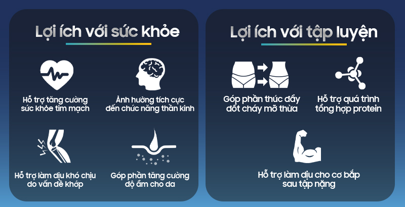 Sports Omega 3 Banner Gymstore 2