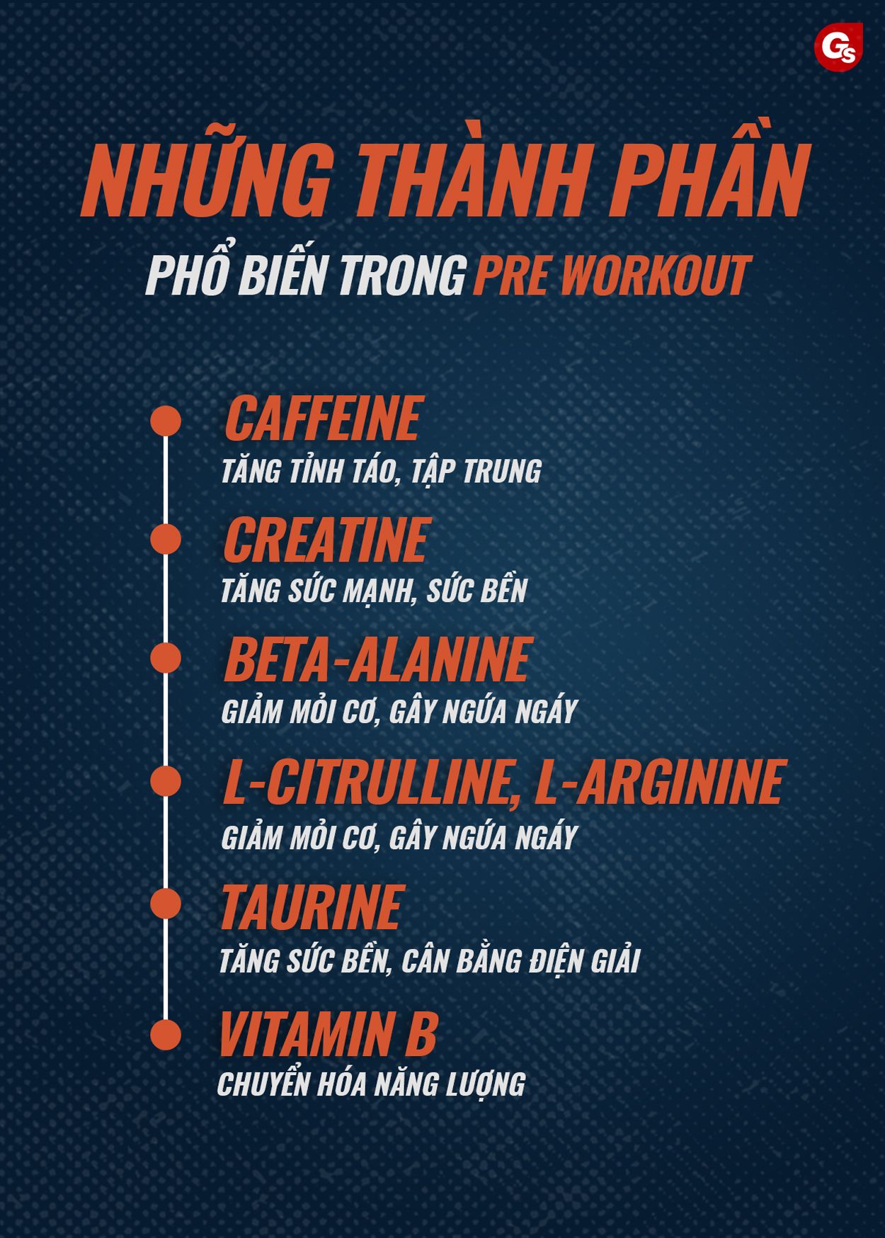 thanh-phan-pho-bien-trong-pre-workout