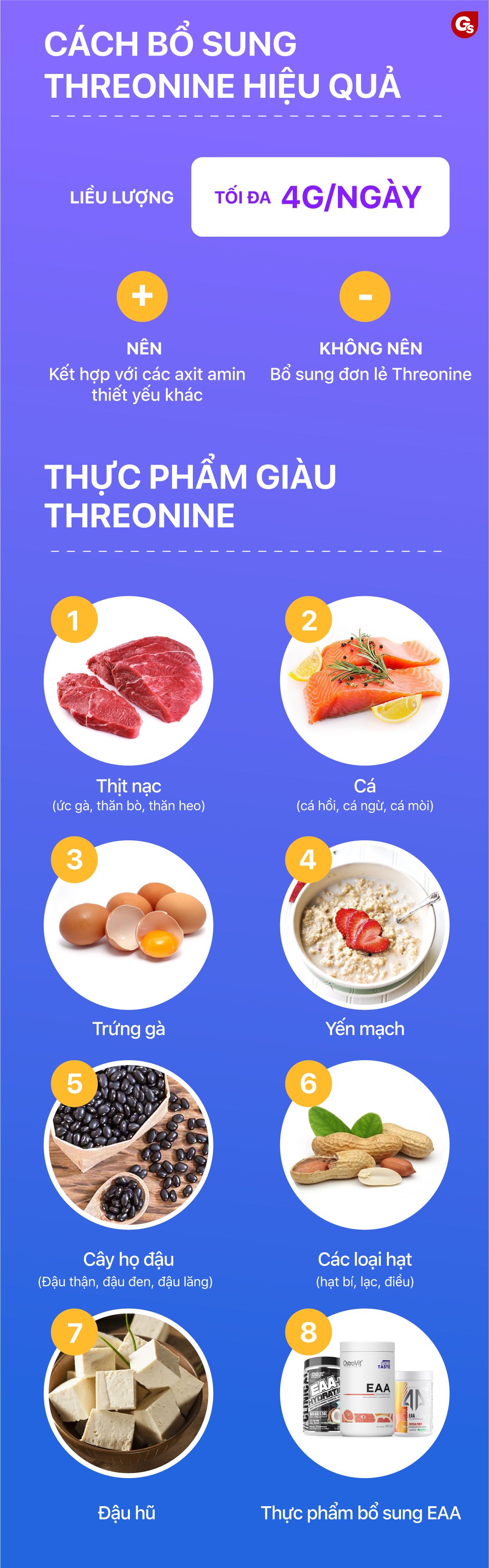 threonine-co-trong-thuc-pham-nao