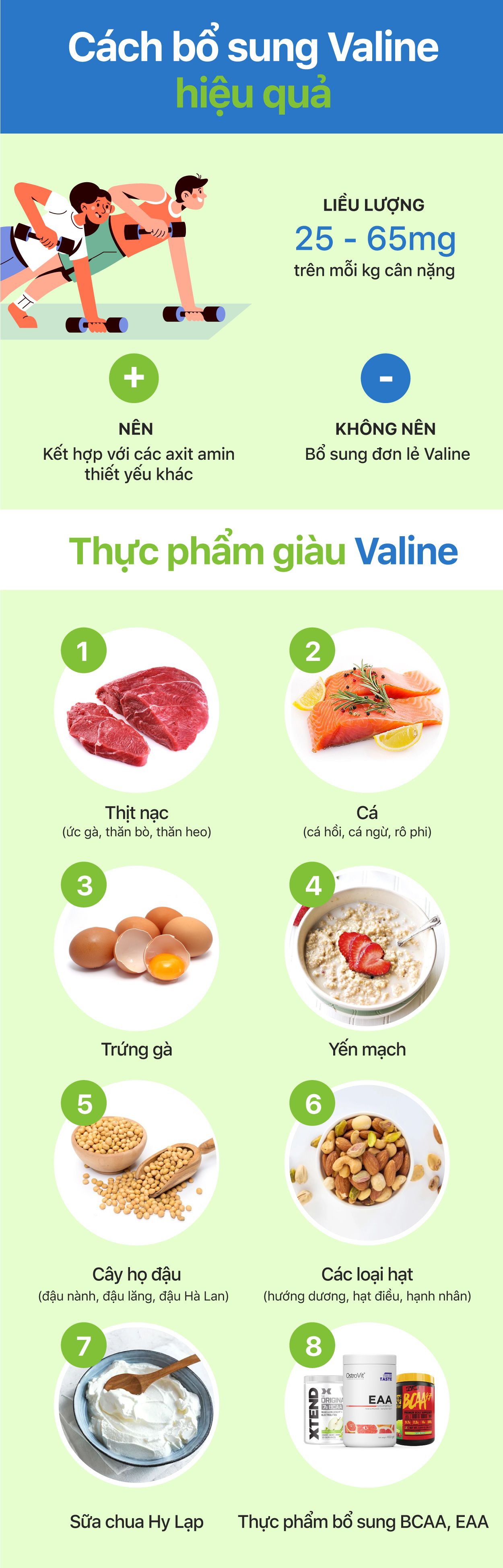 thuc-pham-giau-valine-gymstore