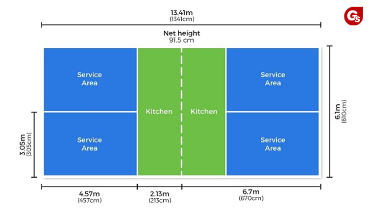 tieu-chuan-ve-san-va-luoi