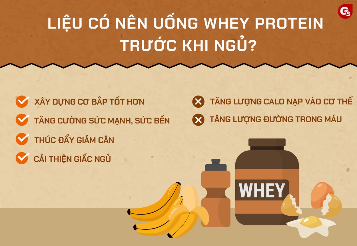 uong-whey-truoc-khi-ngu-gymstore-2