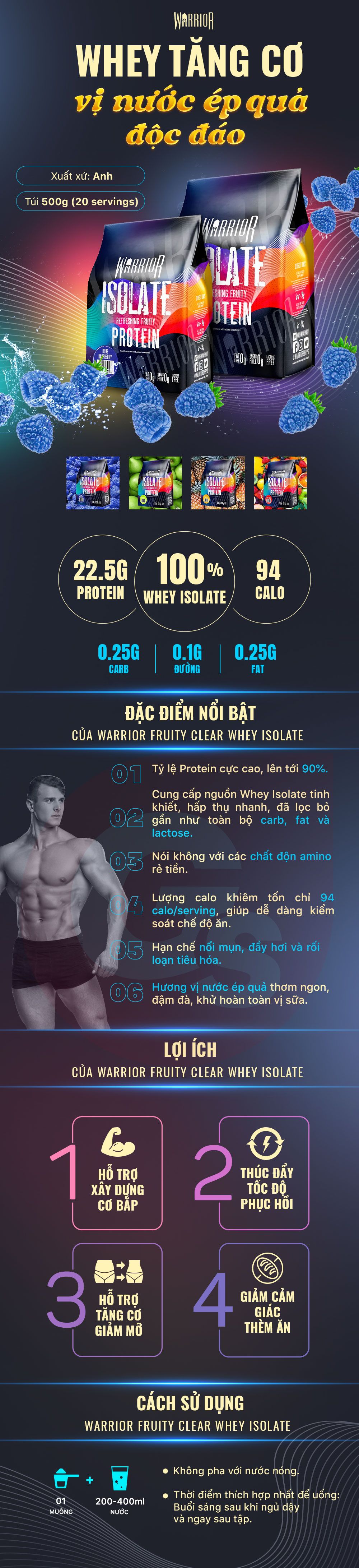 warrior-fruity-clear-whey-isolate-ho-tro-tang-co-gymstore