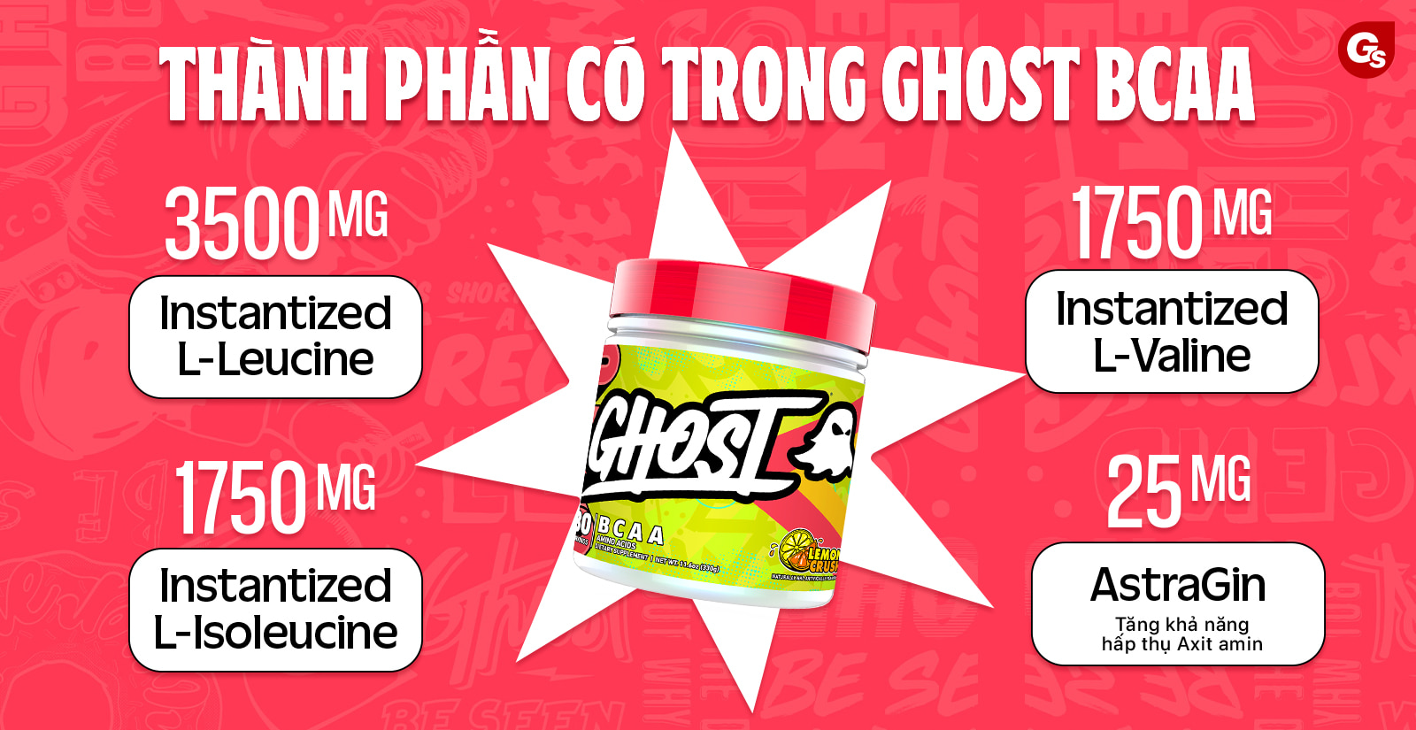 Ghost BCAA Thành Phần