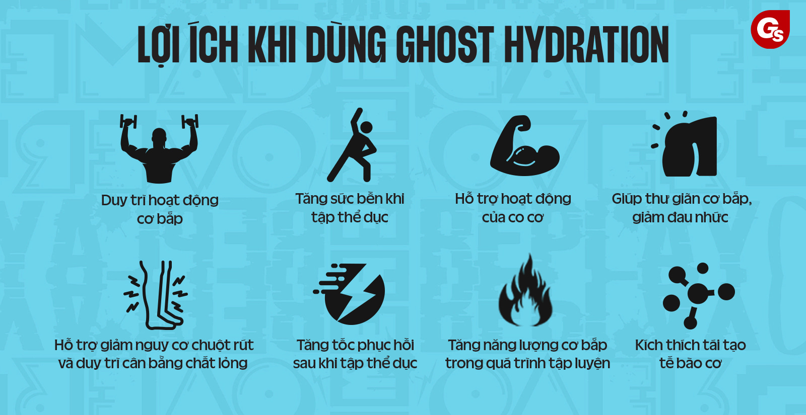 Ghost Hydration Lợi Ích