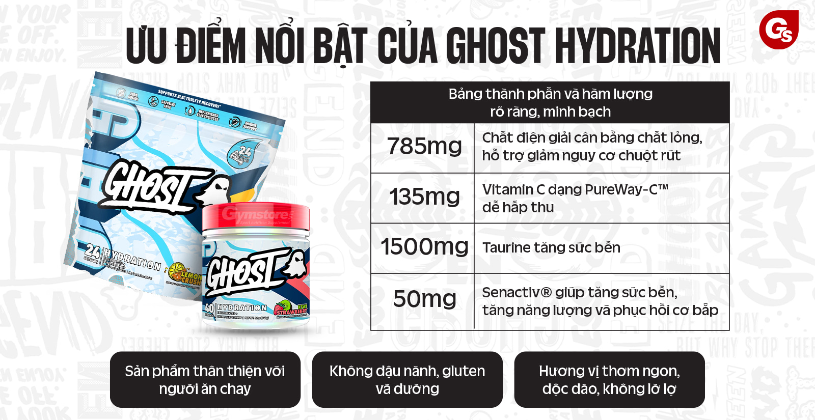Ghost Hydration Ưu Điểm