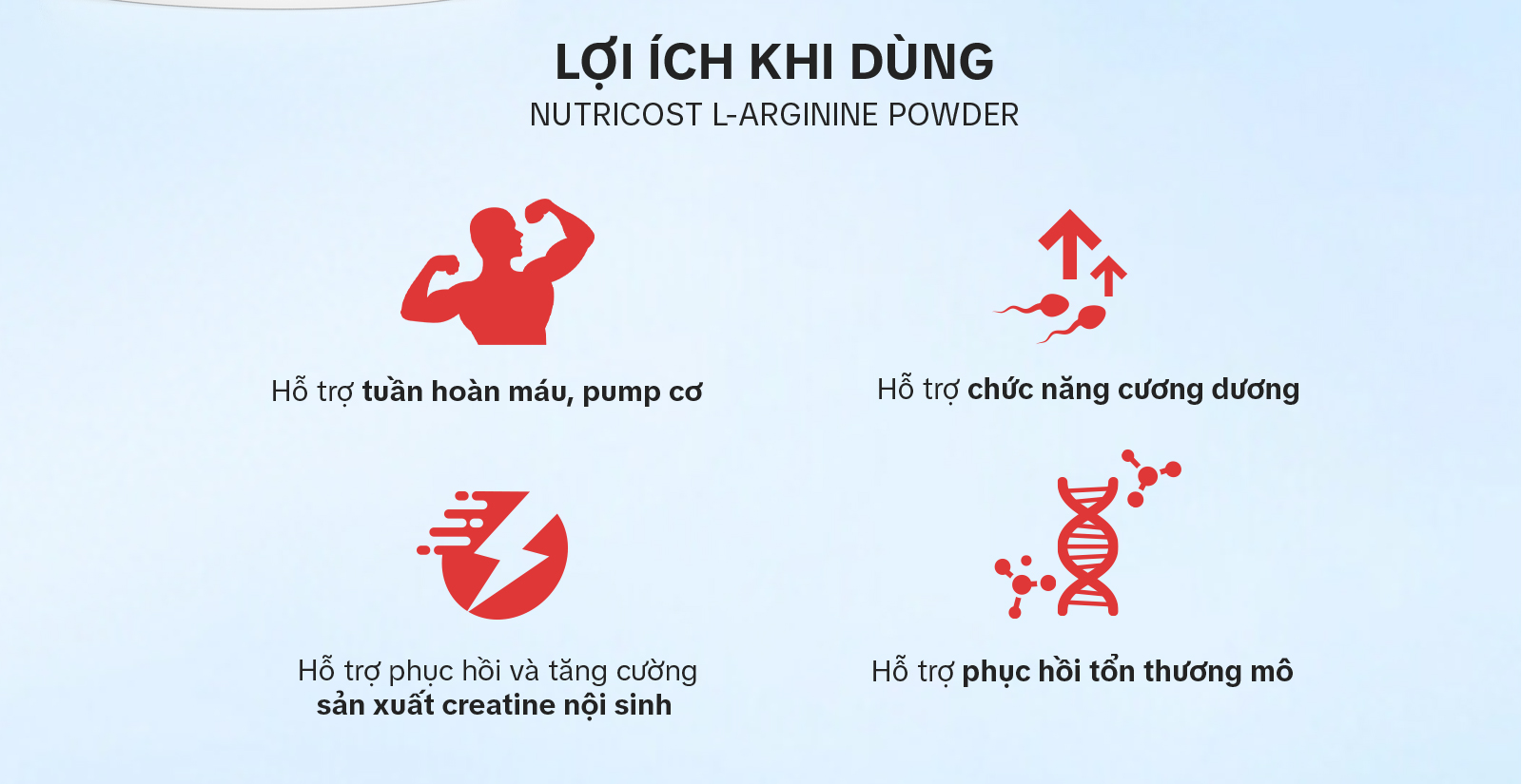 Nutricost L-Arginine Powder Lợi Ích