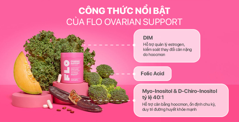 OPositiv FLO Ovarian Support Thành Phần Gymstore