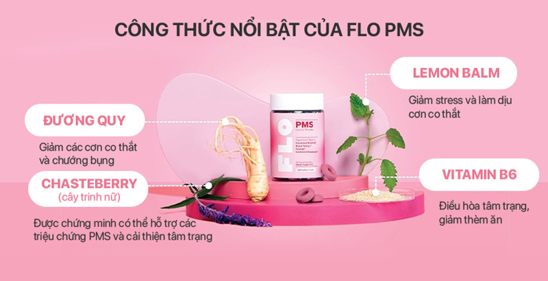 OPositiv FLO PMS Thành Phần Gymstore