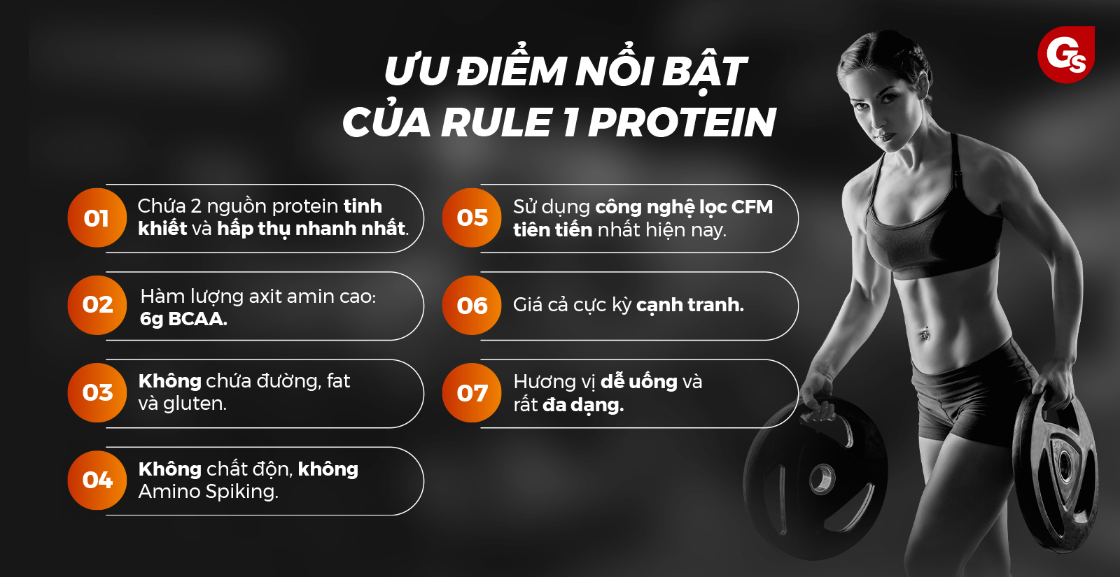 Rule 1 Whey Isolate Ưu Điểm