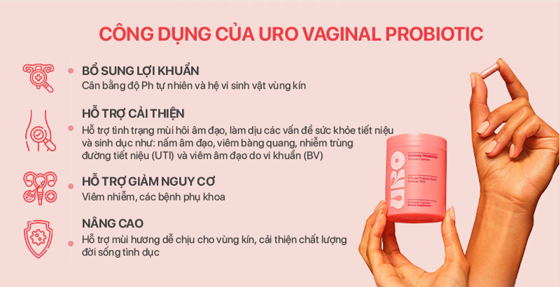 URO Vaginal Probiotic Công Dụng