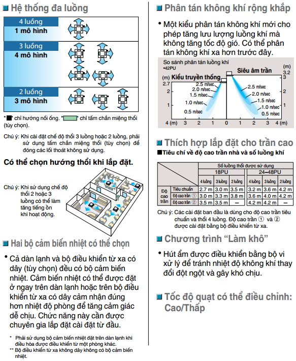 Tính Năng Nổi Bật Của Sản Phẩm