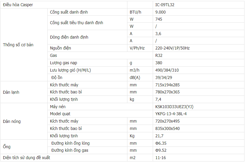 Thông số kỹ thuật điều hòa Casper 9000BTU IC-09TL32