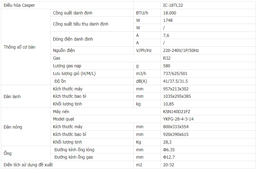 Thông số kỹ thuật điều hòa Casper 18000BTU IC-18TL32