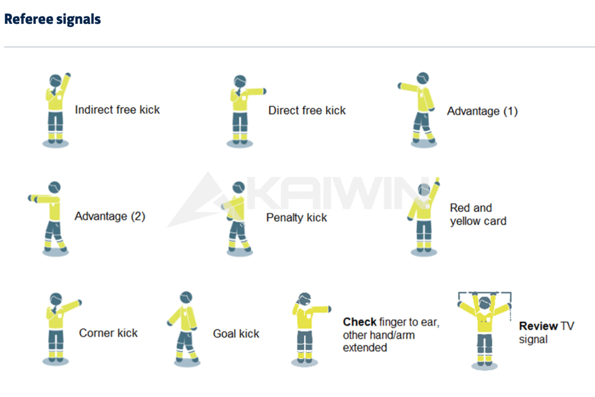 Luật bóng đá - Tín hiệu của trọng tài