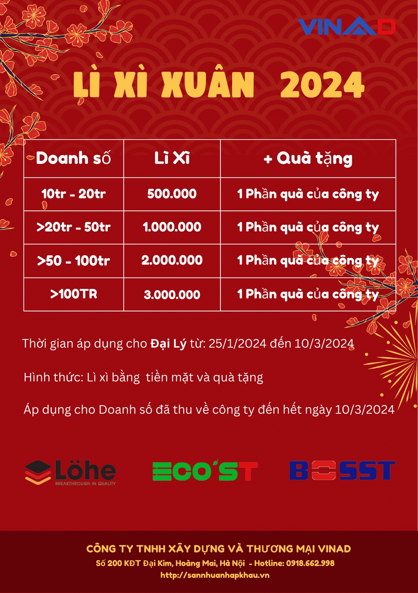 Chương Trình Lì Xì Năm Mới 2024