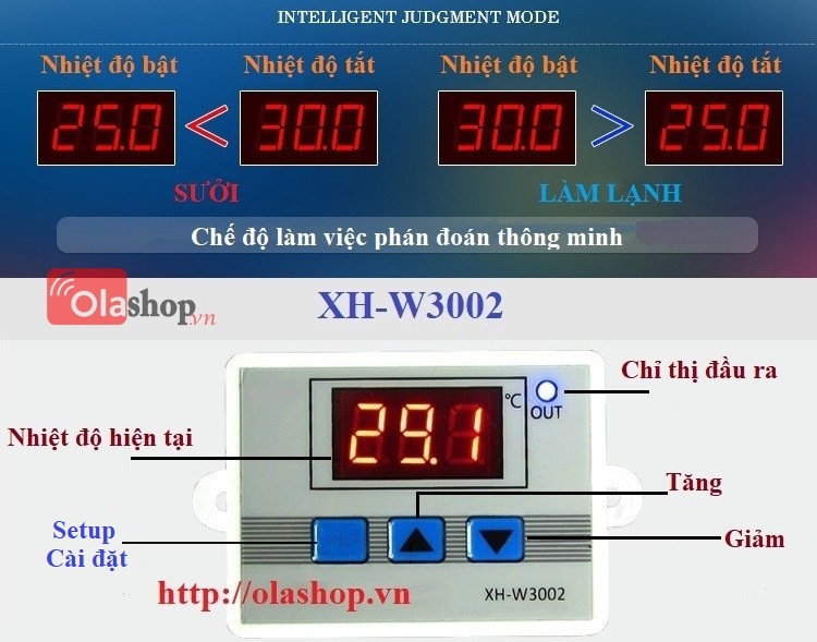 Hướng dẫn cài đặt bộ điều khiển nhiệt độ XH-W3002