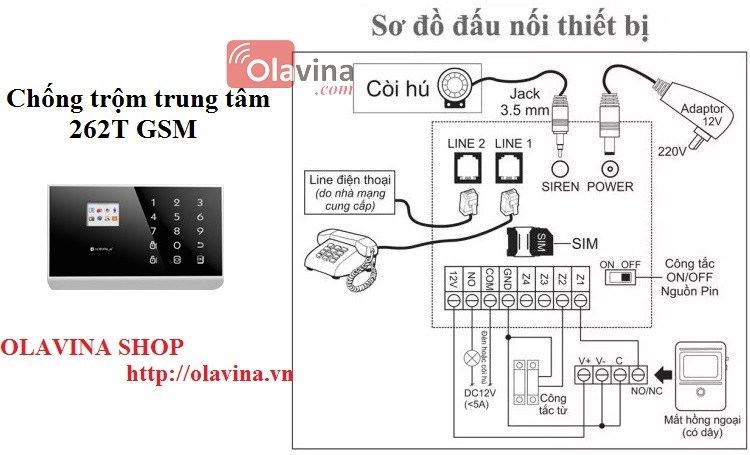 Chống trộm trung tâm 262T GSM