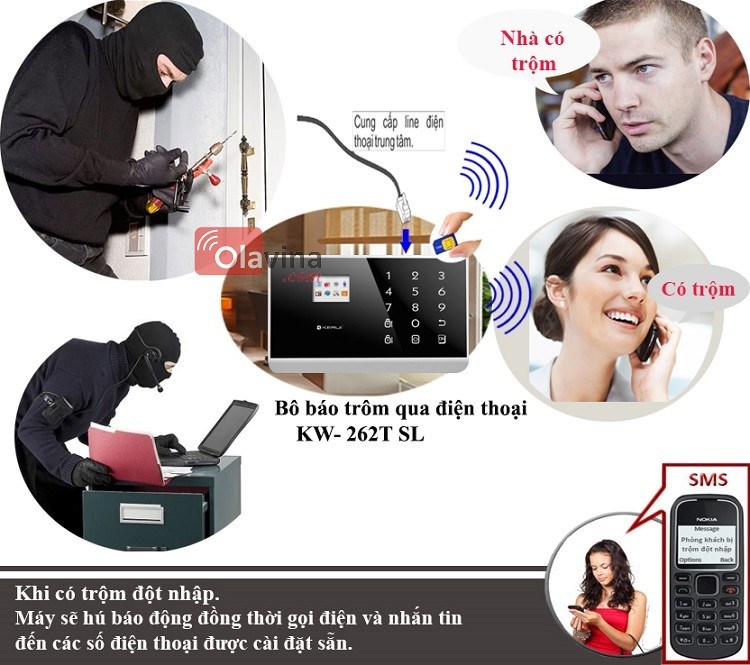 Chống trộm trung tâm 262T GSM