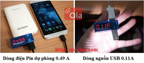 Thiết bị đo điện áp và dòng điện cổng USB