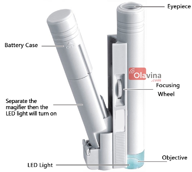 Kính lúp 100x có thước đo