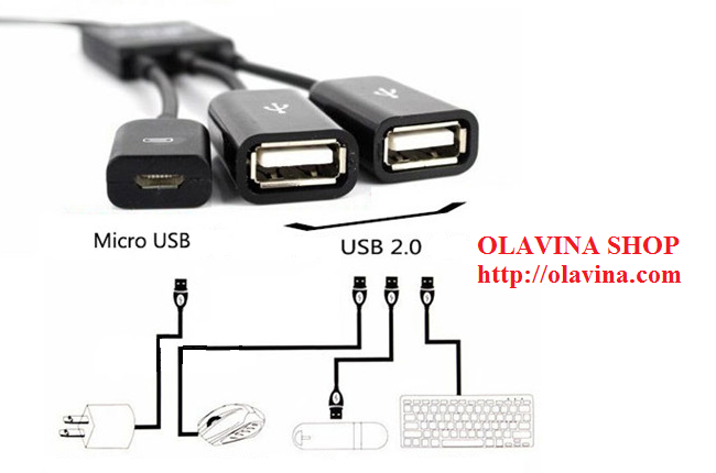 Micro usb OTG hub đa năng