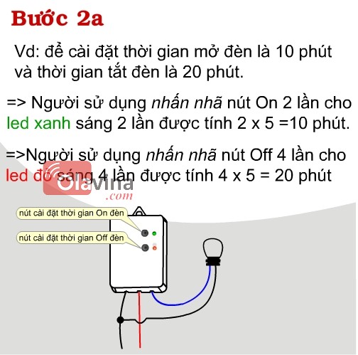 Công tắc hẹn giờ TM3C