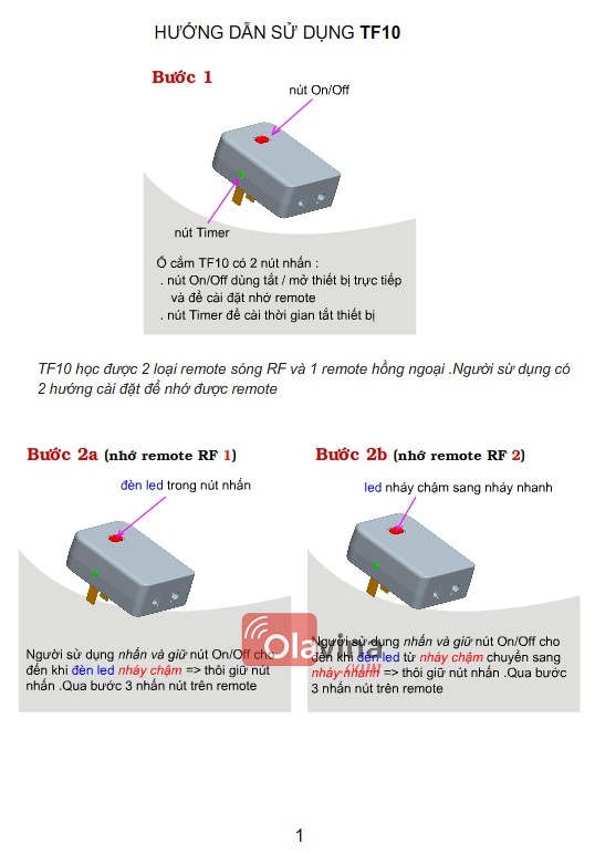 Ổ cắm điều khiển từ xa TF10