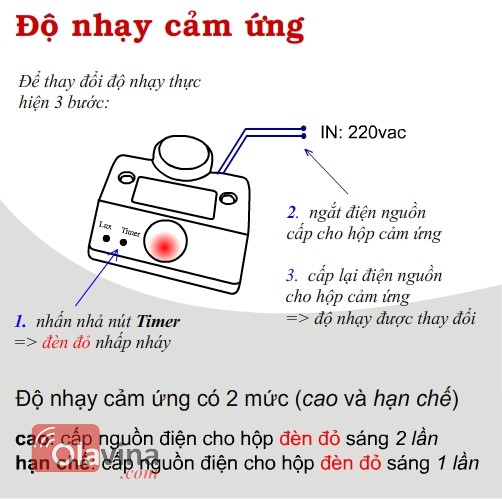 Đui đèn cảm ứng chuyển động SL01