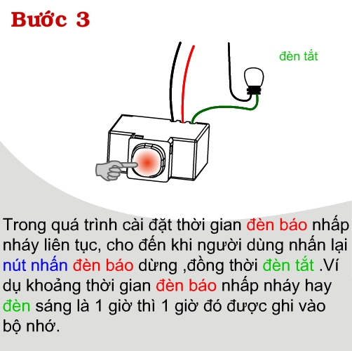 Công tắc hẹn giờ TM3C