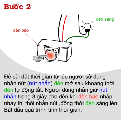 Công tắc hẹn giờ TM3C