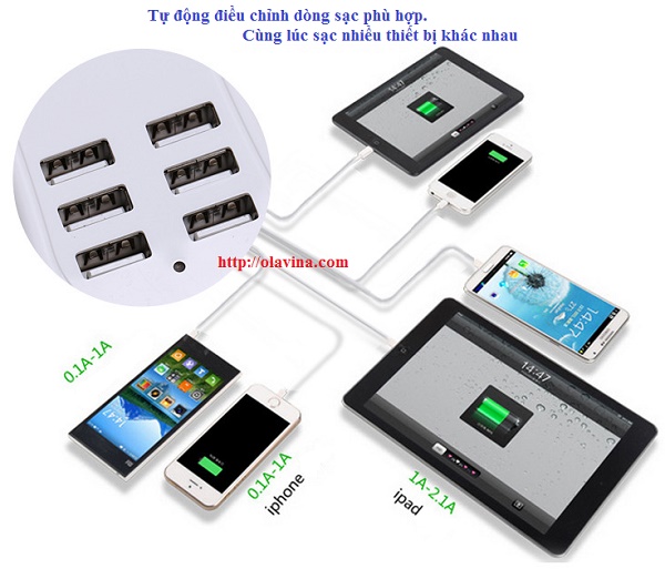 Sạc 6 cổng USB 30W