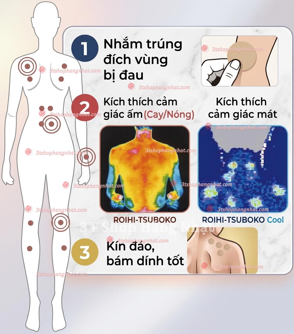 Miếng