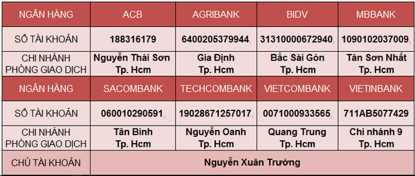 Tài khoản nhận thanh toán chính thức của Nước Hoa Pic Pic