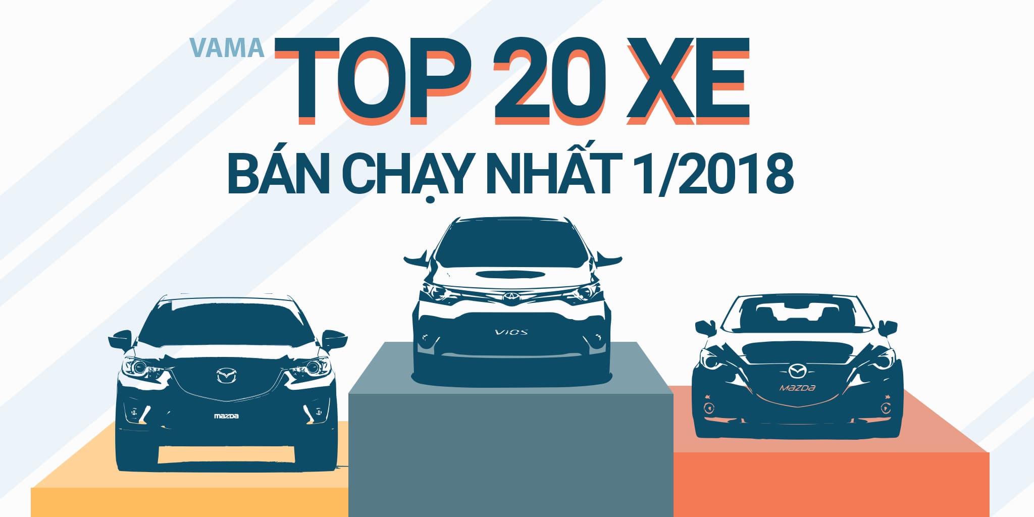 20 xe hơi bán chạy nhất Việt Nam tháng 1 năm 2018