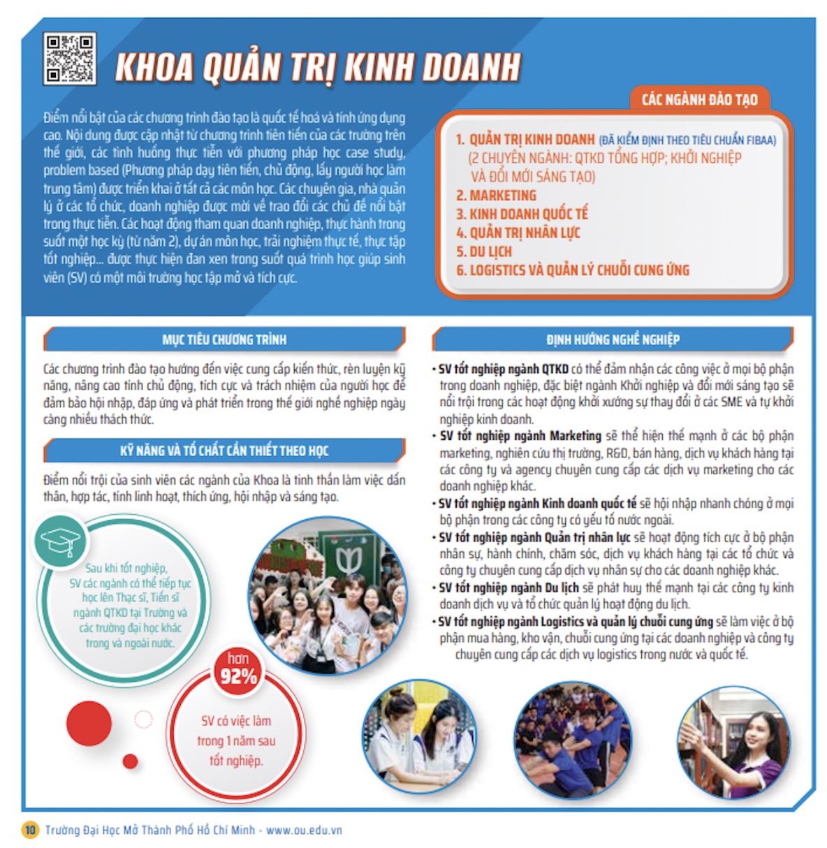 Giới thiệu các ngành học Khoa QTKD năm 2023